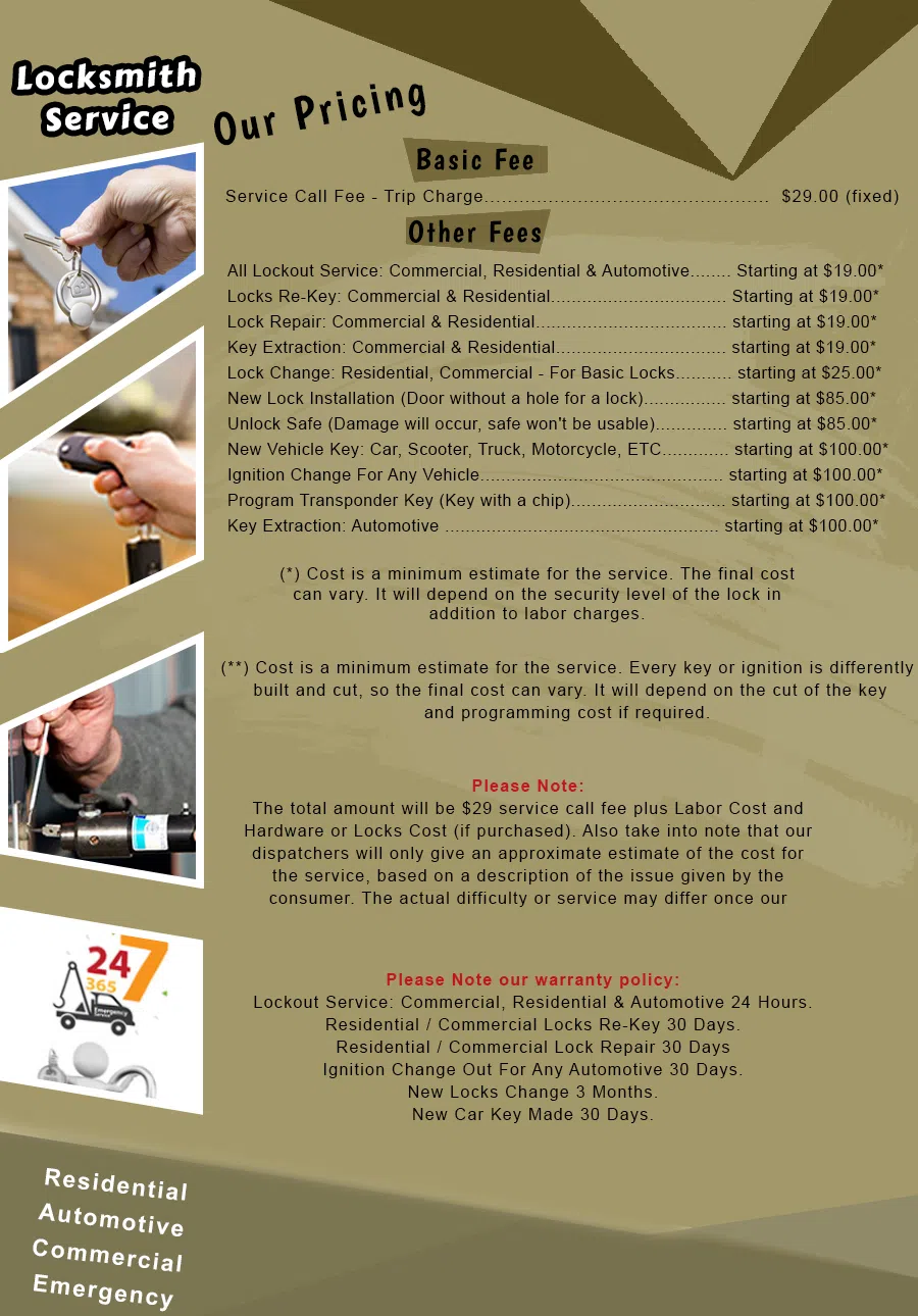 San Antonio Lock And Locks, San Antonio, TX 210-780-6521